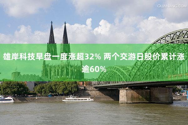 雄岸科技早盘一度涨超32% 两个交游日股价累计涨逾60%